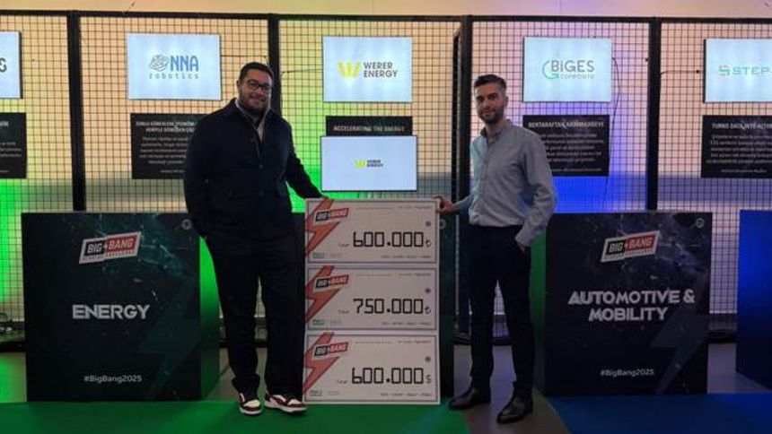 Werer'e Hollandalı şirketten 600 bin dolar yatırım