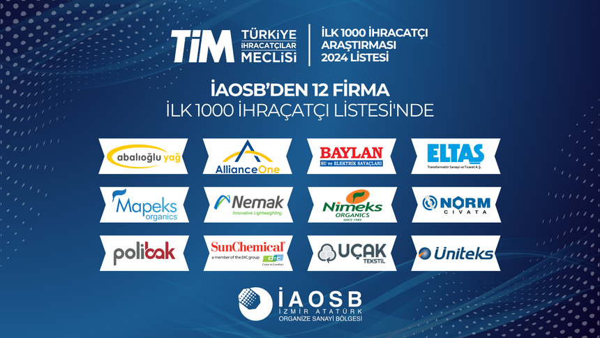 İzmir Atatürk OSB'den 12 firma ilk 1000 ihracatçı arasında