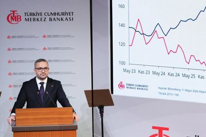Tek hane hedefi 2028’e ötelendi!