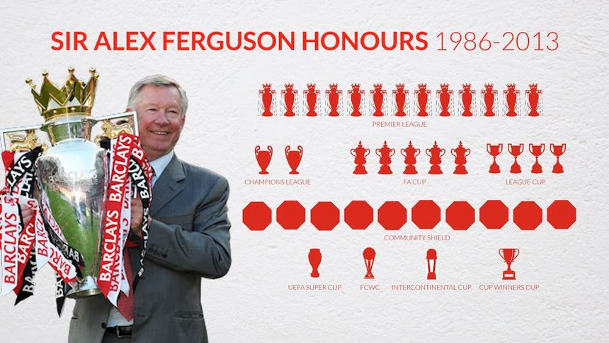 Sir Alex Ferguson Türkiye’ye gelseydi!..
