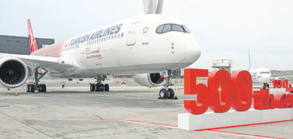 THY, 2036 yılı için 1.000 uçak hedefi koydu