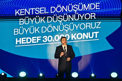 Dijital ikizle Yıldırım ilçesi yeniden inşa ediliyor