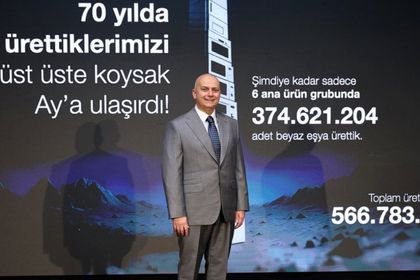 Arçelik, 45 fabrikada bin 100 futbol sahası büyüklüğe ulaştı